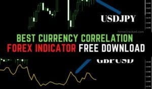 Currency Correlation Forex Indicator
