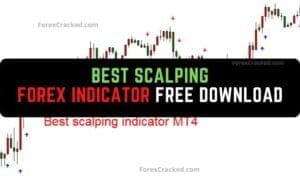 Best Scalping Forex Indicator