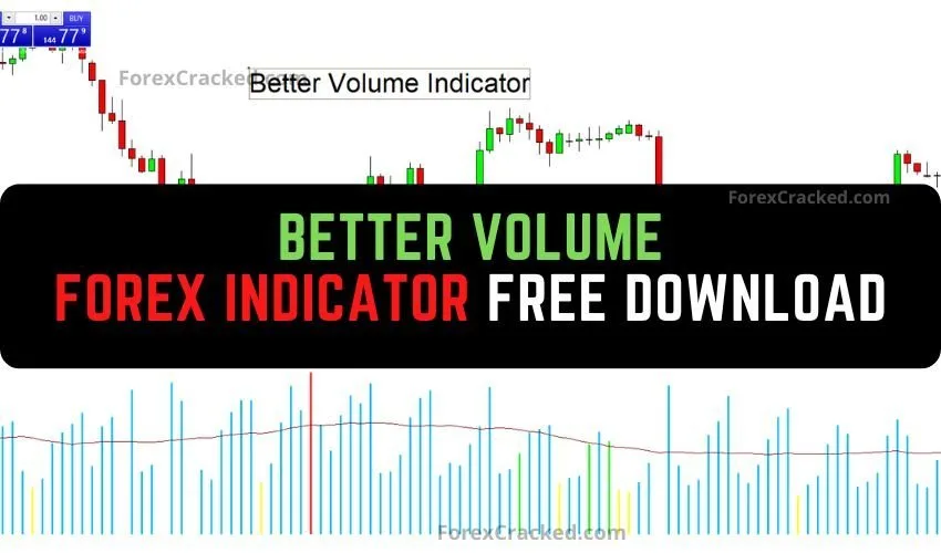 Better Volume Forex Indicator MT4 Free Download