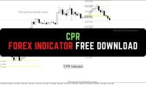 CPR Forex Indicator