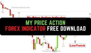 My Price Action Indicator