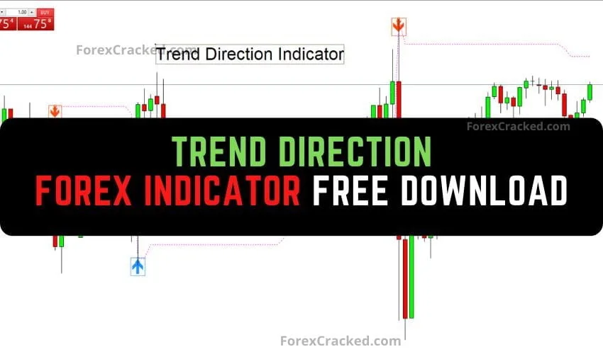 Trend Direction Forex Indicator Free Download