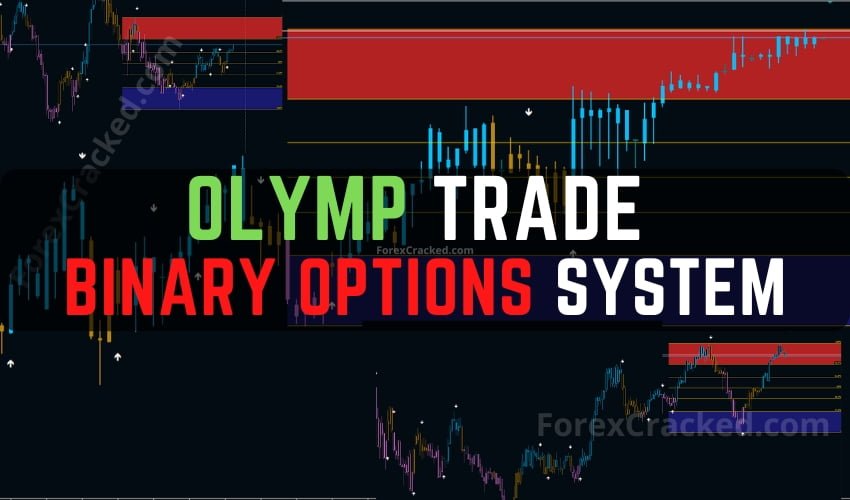 OLYMP Trade Binary Options System MT4 FREE Download ForexCracked.com