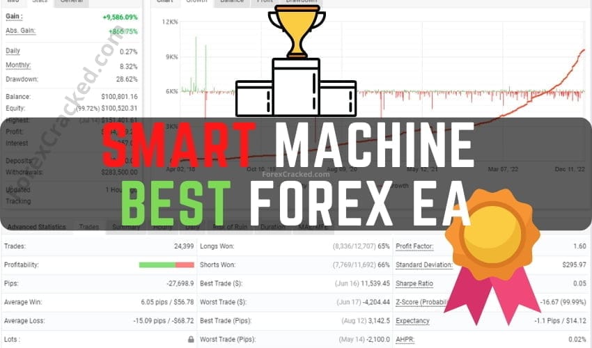 SMART MACHINE Best Forex EA FREE Download ForexCracked.com