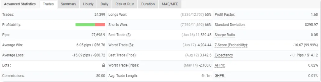 SMART MACHINE FREE Download ForexCracked.com