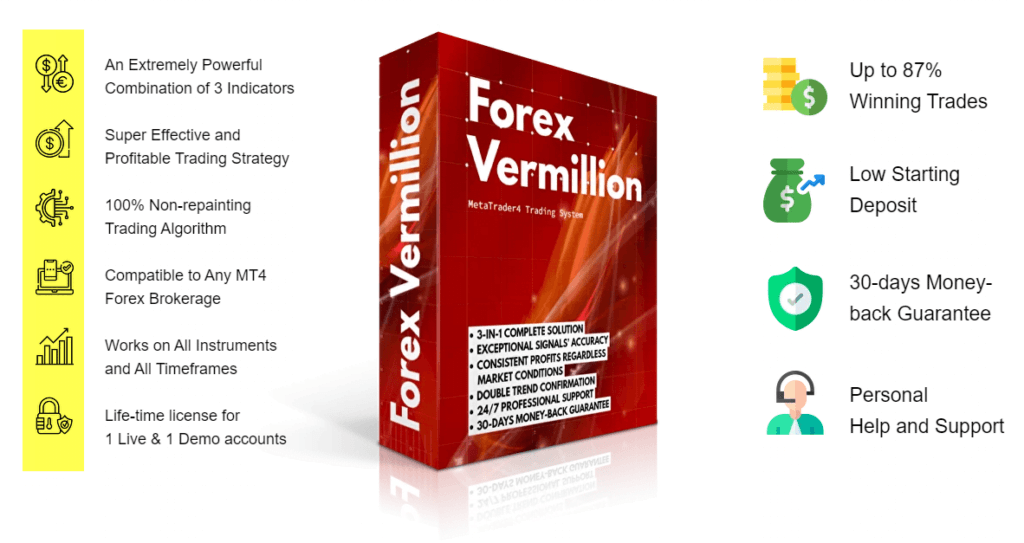 Vermillion Trading System ForexCracked.com