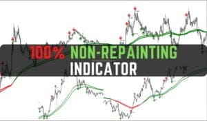 100% Non-Repainting Indicator V15.0