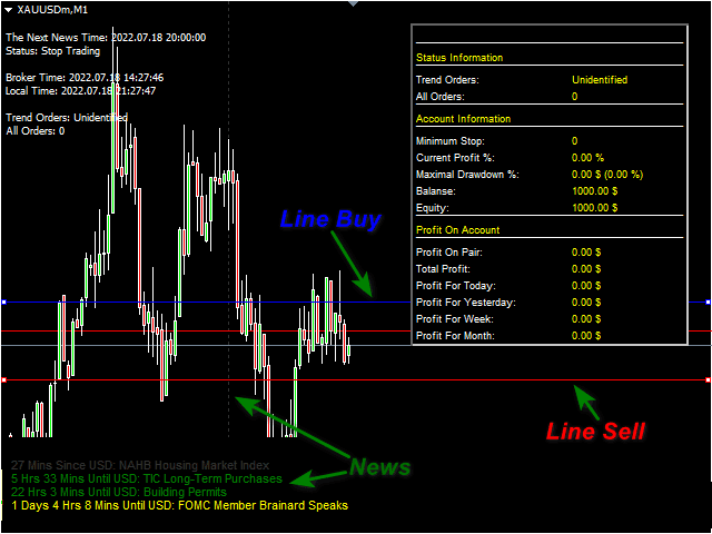 Best Forex Gold EA FREE Download ForexCracked.com