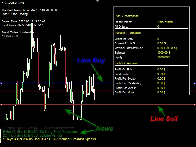Best Forex Gold EA FREE Download ForexCracked.com