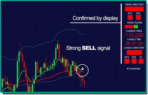 Best No-Repaint Indicator MT4 FREE Download ForexCracked.com