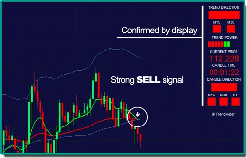 Best No-Repaint Indicator MT4 FREE Download ForexCracked.com