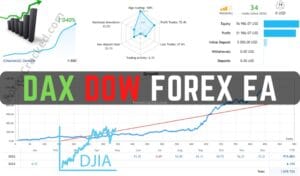 DAX Forex EA