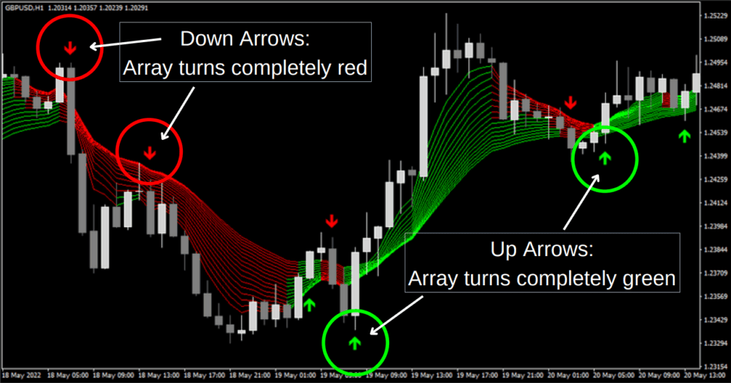 FX Profitude FREE download ForexCracked.com