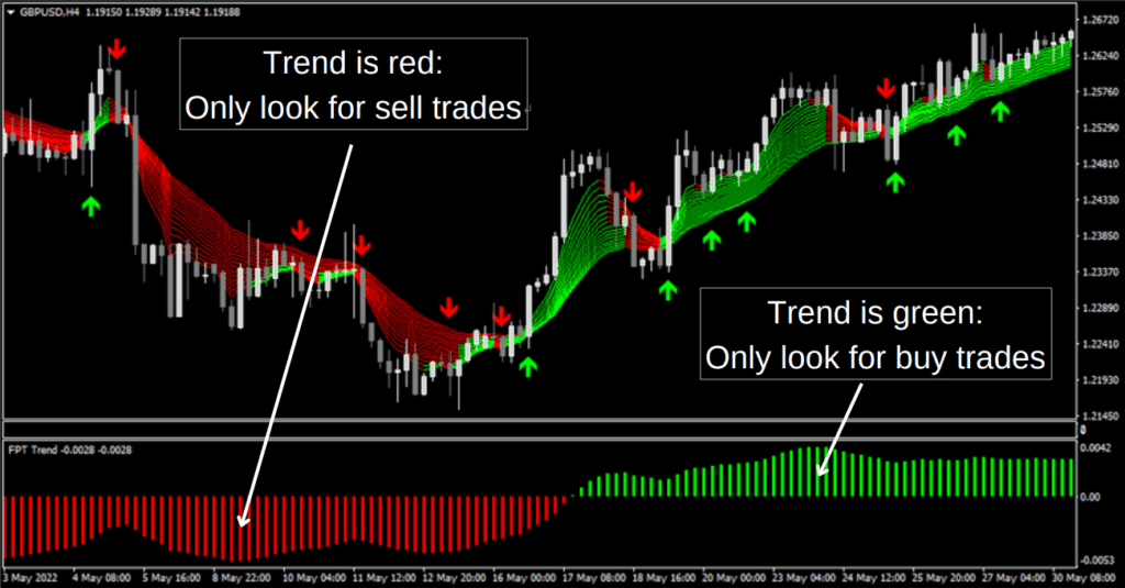 Forex Profitude FREE download ForexCracked.com