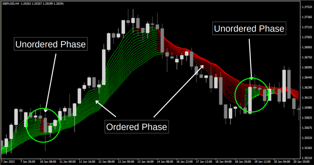 Forex Profitude Indicator FREE download ForexCracked.com