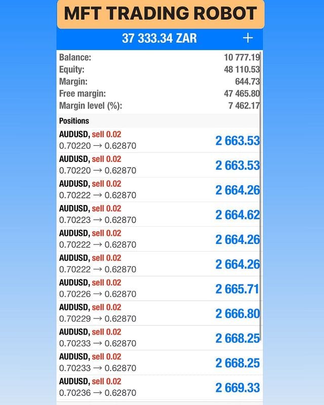 MFT Trading Robot FREE Download ForexCracked.com