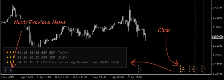 News Indicator MT5 FREE Download ForexCracked.com