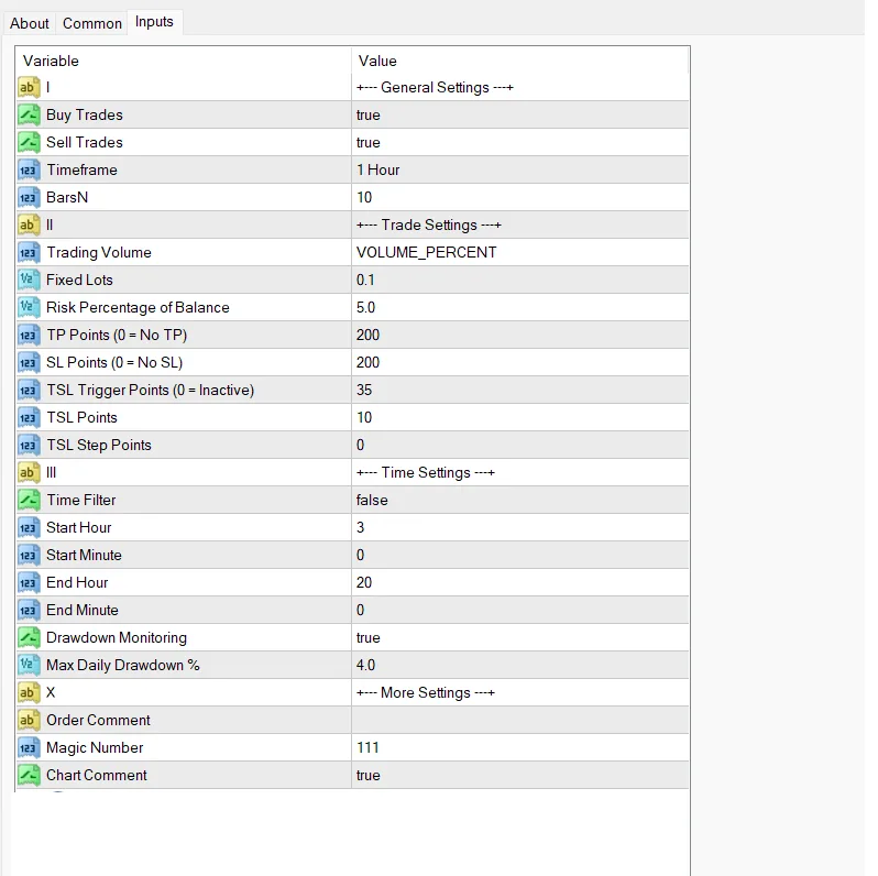 FRBS突破自动交易系统 — MT4