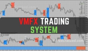 VMFX Trading System