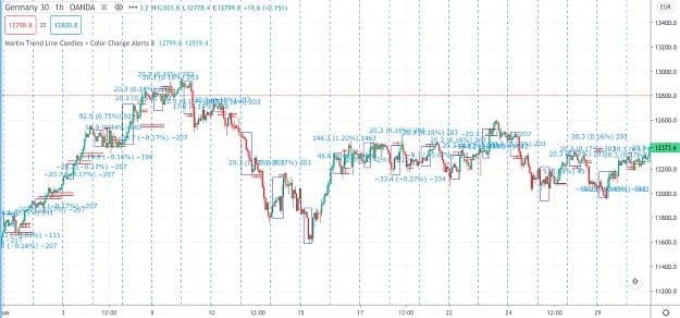 breakout forex strategy