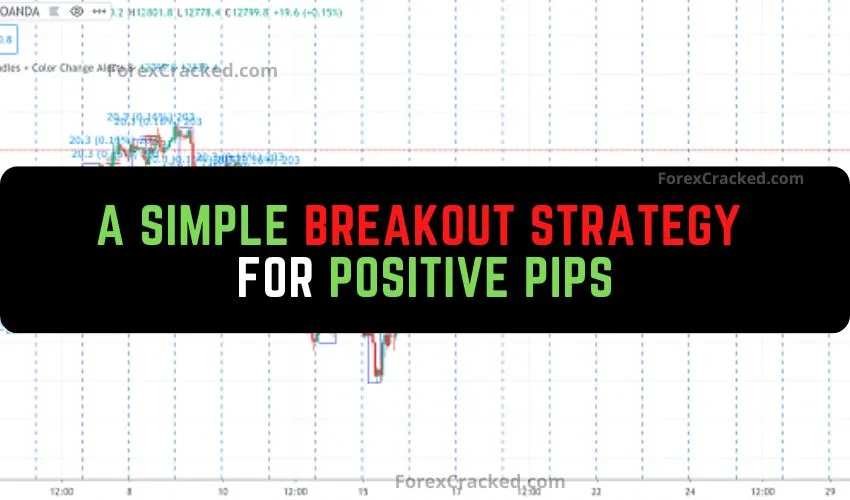 A Simple Breakout Forex Strategy for Positive Pips