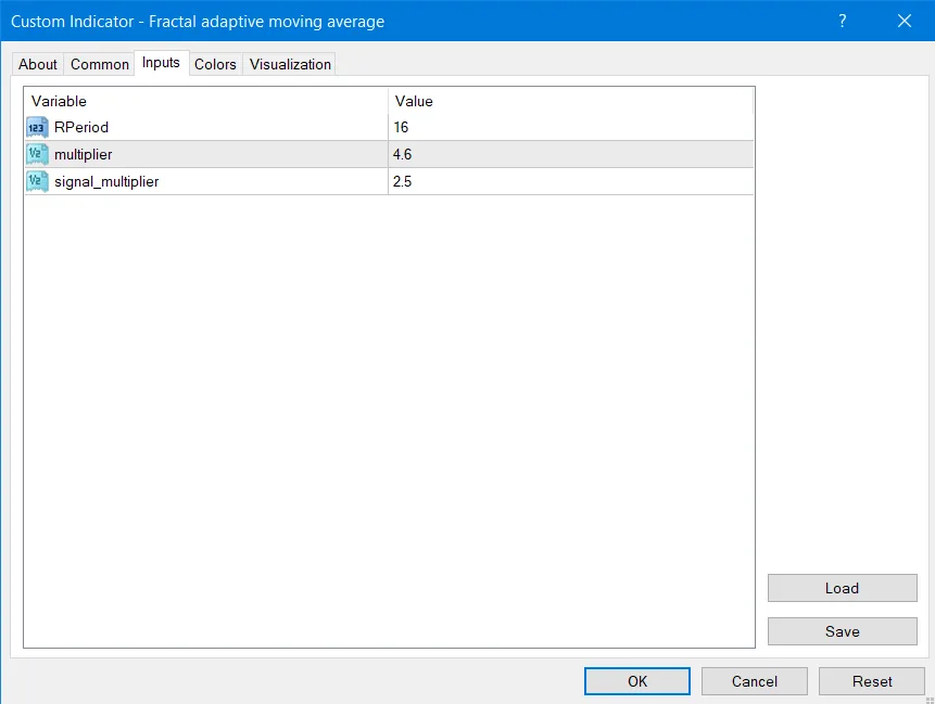 forexcracked.com Fractal-Adaptive-Moving-Average-Indicator-MT4-inputs