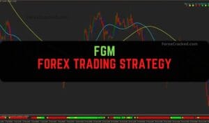 FGM Profitable Forex Strategy
