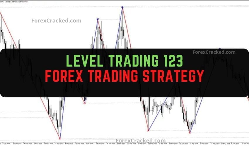 Forexcracked.com Level Trading 123 Forex Trading Strategy