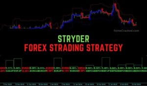 Stryder Forex Trading Strategy