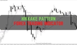 Hikkake Pattern Forex Indicator