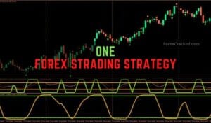 One Forex Strategy