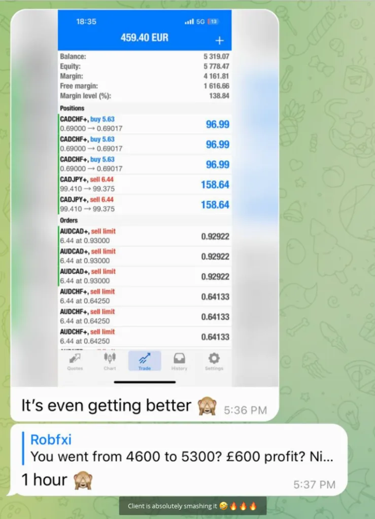 Swing Killer Trading Expert FREE Download ForexCracked.com