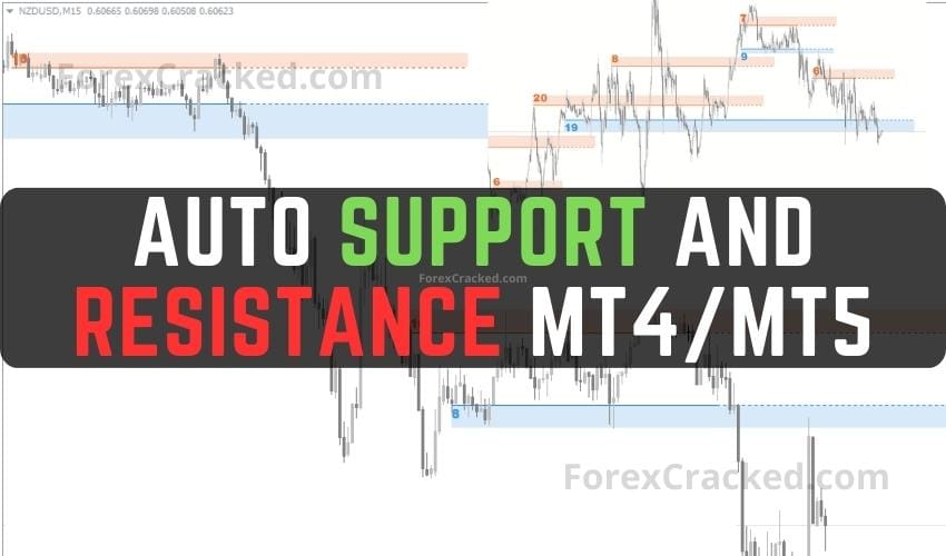 Auto Support and Resistance Indicator MT4MT5 FREE Download ForexCracked.com