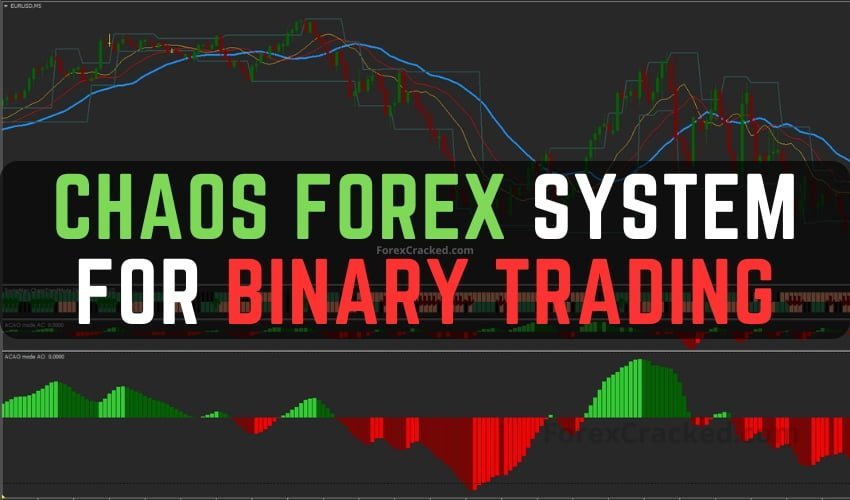 Chaos Forex System for Binary Trading FREE Download ForexCracked.com