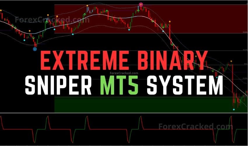 Extreme Binary Sniper MT5 Trading System FREE Download ForexCracked.com