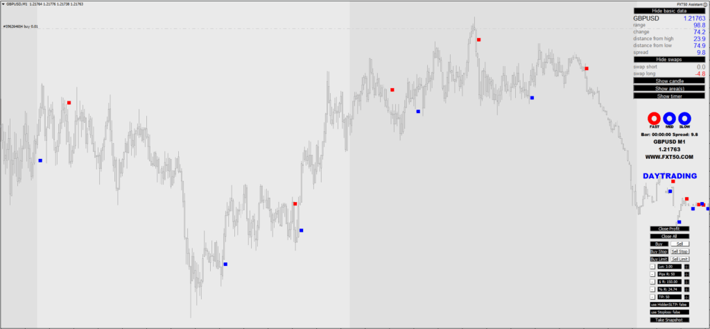 FXT50 Forex FREE Download ForexCracked.com