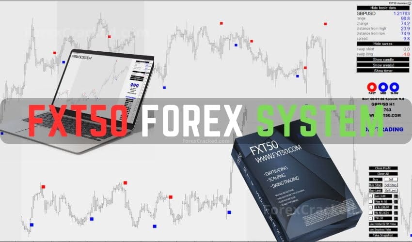 FXT50 Forex Systems MT4 FREE Download ForexCracked.com