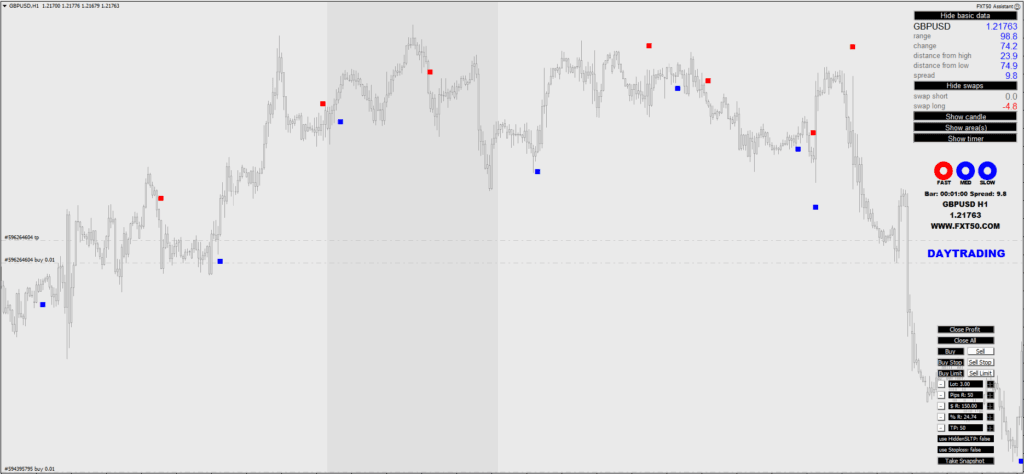 Forex System MT4 FREE Download ForexCracked.com