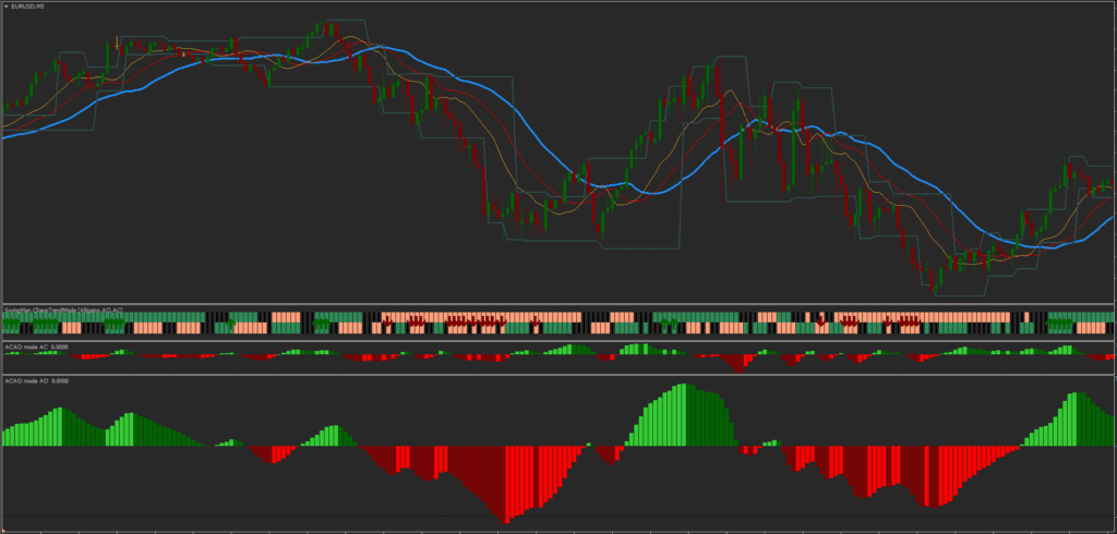 Forex System for Binary Trading FREE Download ForexCracked.com