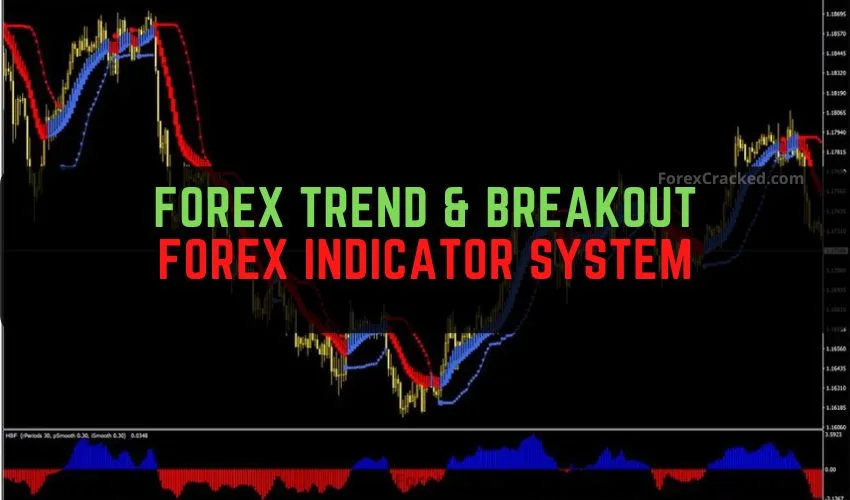 Forex Trend & Breakout MT4 Indicator System Free Download