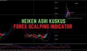 Heiken Ashi Kuskus Scalping System Indicator