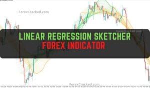 Linear Regression Sketcher Indicator