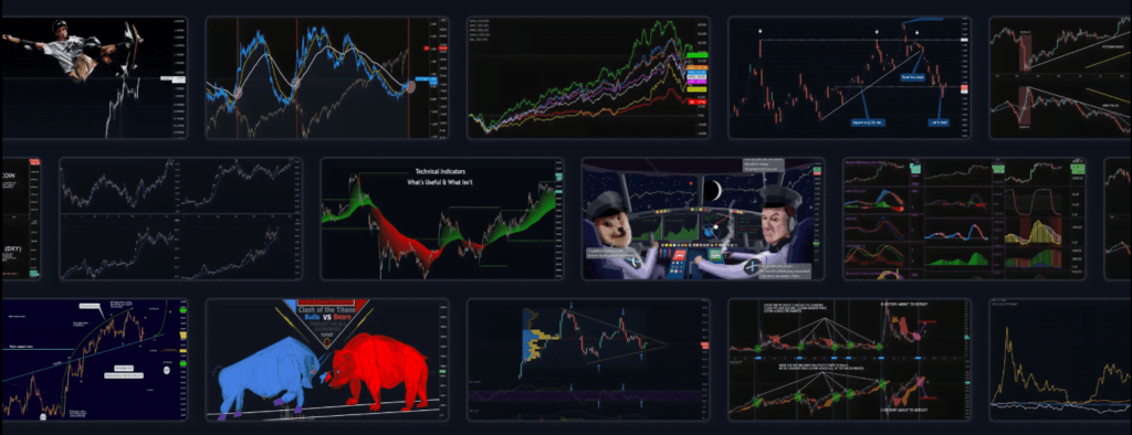 How to Use Pine Script With TradingView ForexCracked.com