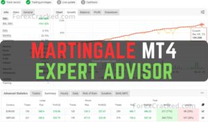 Martingale Expert Advisor