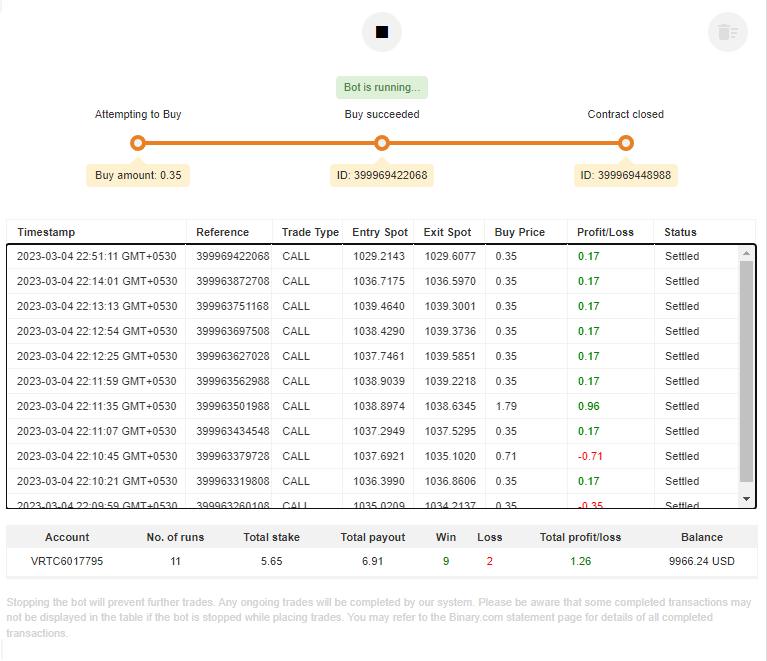 Small Deposit Binary BOT FREE Download ForexCracked.com