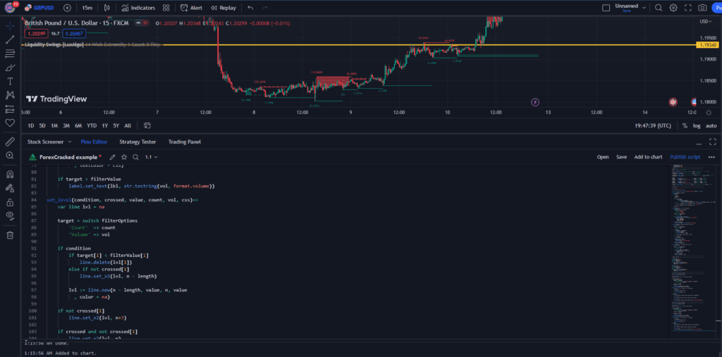 Tips for Writing Your Own TradingView Scripts ForexCracked.com