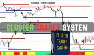 CLuster Trader Forex Indicator System