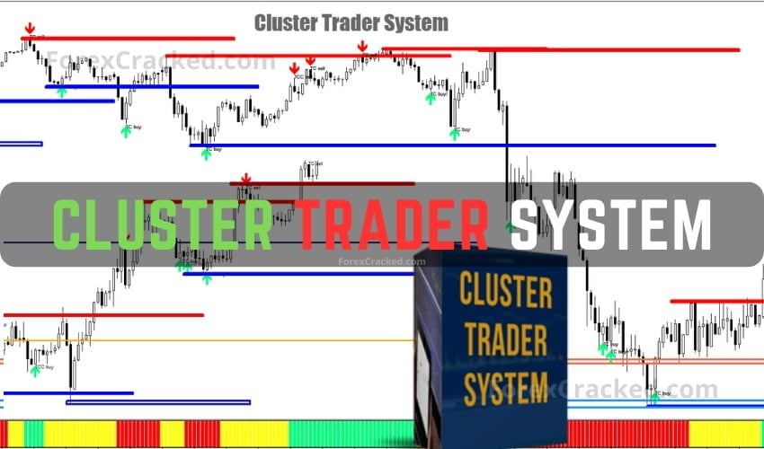 CLuster Trader Forex Indicator System FREE Download ForexCracked.com