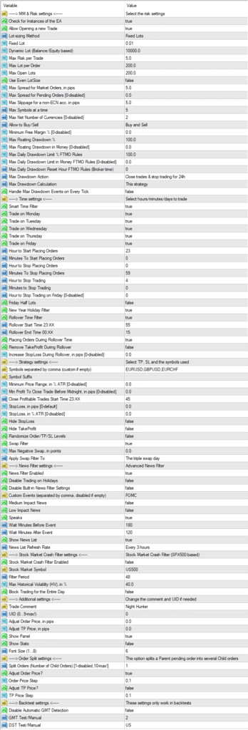 Day Hunter Pro MT4 FREE Download ForexCracked.com