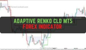 Adaptive Renko CLD Indicator